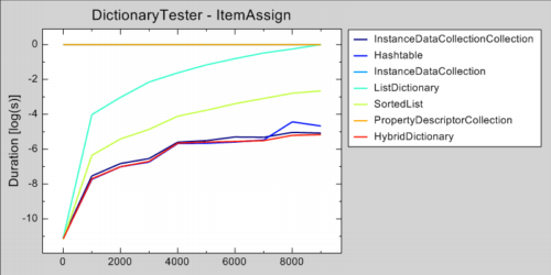 Sample screenshot
