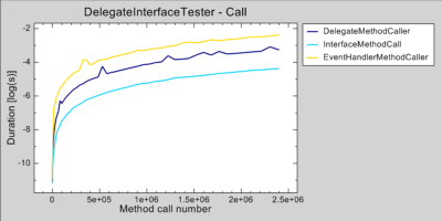 Sample screenshot
