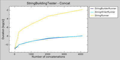 Sample screenshot