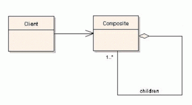 composite_class.gif