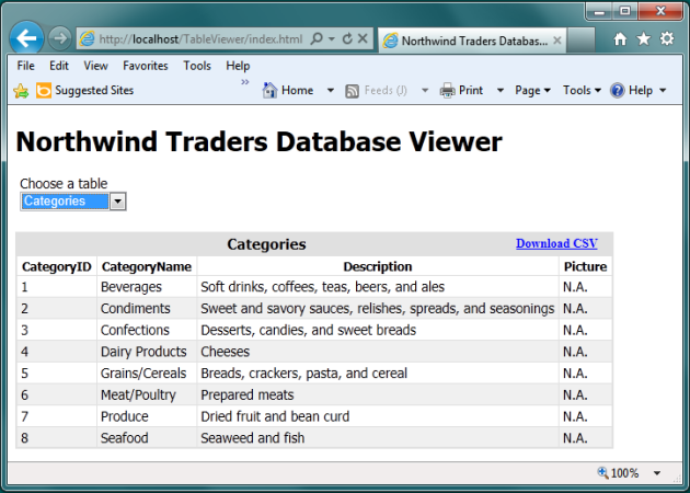 Export HTML Table Data to CSV File Using AS