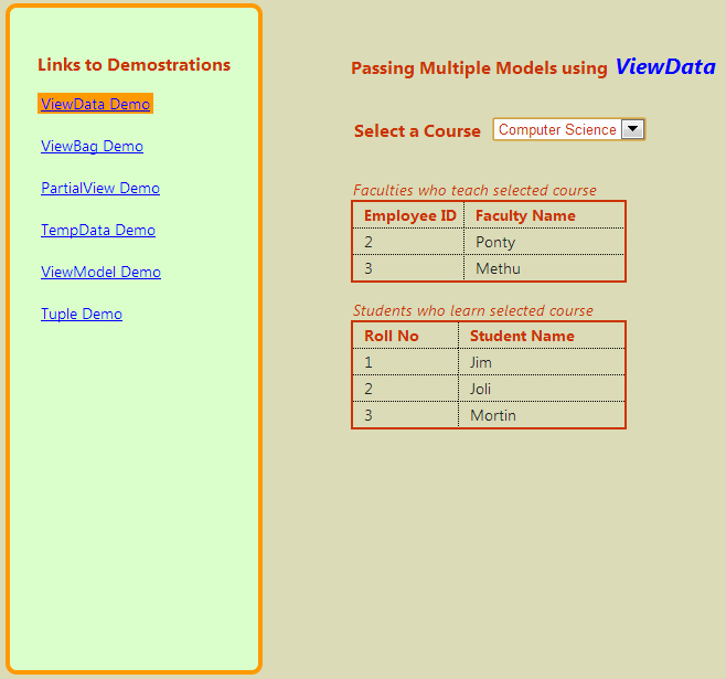 HTML Layout of Views