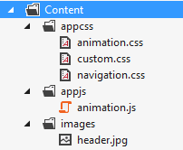 Content Folder in Demo Application