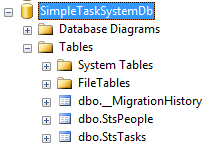 Database created by EntityFramework Migrations