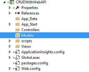 Default folder structure of asp.net Web API application