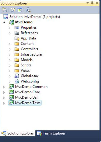 ASP_NET_MVC_WITH_EF/ProjectList.jpg