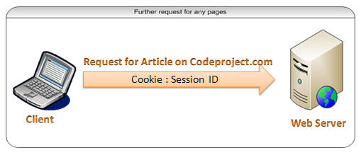 Cookie2.jpg