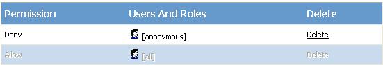 Windows components wizard