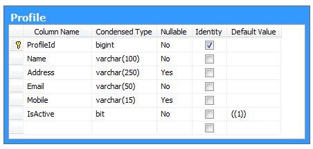 TableStructure.JPG