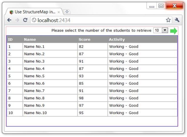 ApplicationGoodStudents.JPG