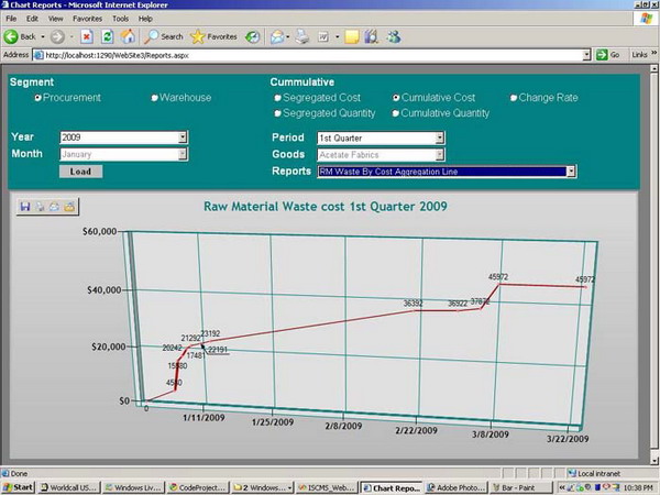 Type System Web Ui Datavisualization Charting Chart Is Not Defined