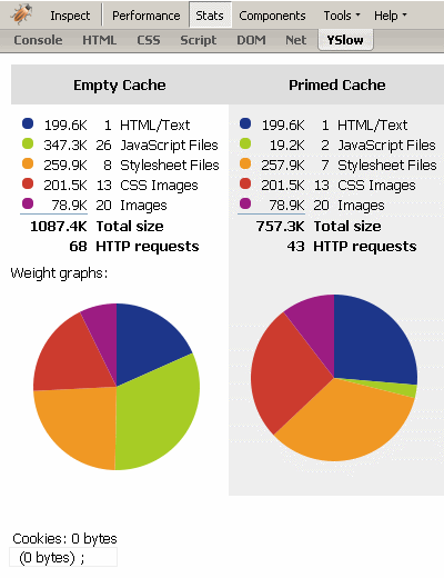 StatsWithoutOpt.gif