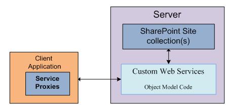 Figure4.jpg