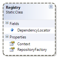 RegistryClass.gif