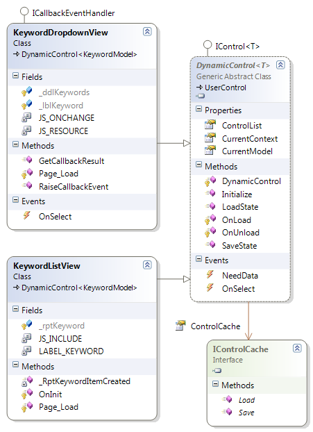 mvcwebforms_3.png