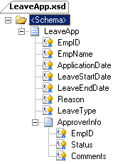 LeaveAppSchema
