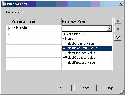 Parameter value