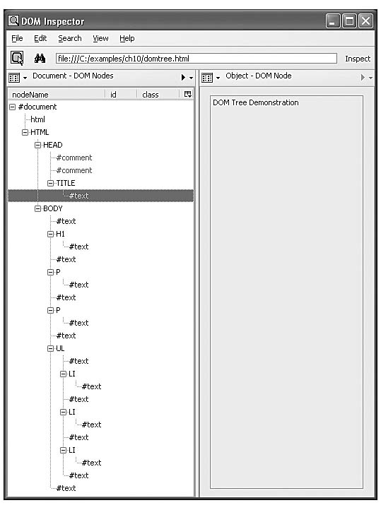 Object Modelling