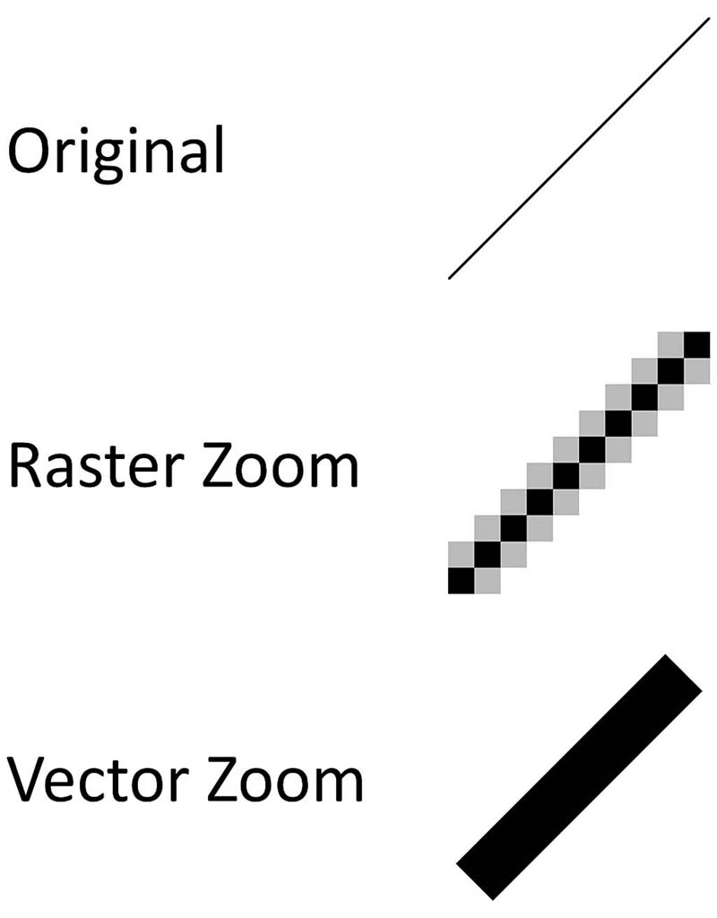 raster graphic definition raster graphic definition