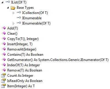IList_Of_T_.png