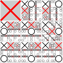 toe tic tac game wikipedia optimal strategy theory chess player writing fun em codeproject tictactoe win computerisation beat join solution