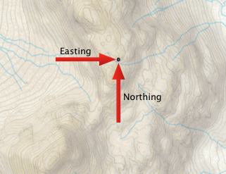 map latitude longitude before northing easting codeproject coordinates projections actual code would into