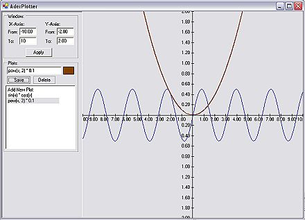 Sample Image - AderPlotter.jpg