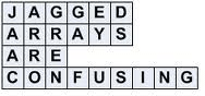 Arrays-dontumindit/array11.gif