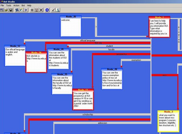 Bot Suite - CodeProject