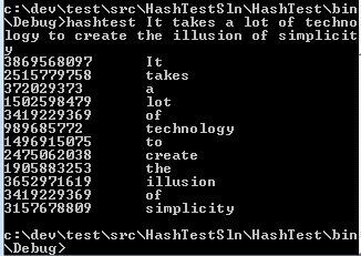 Hash Function Example