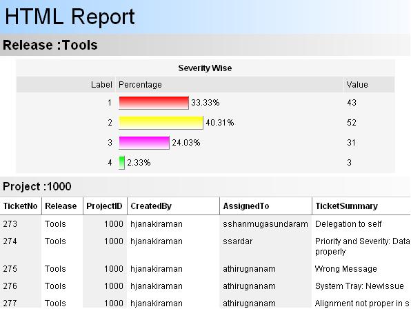 [صورة مرفقة: GeneratedReport.JPG]