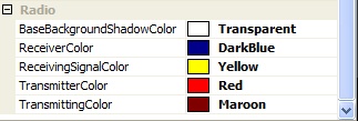Radio Control Properties