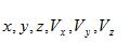 Motion parameters