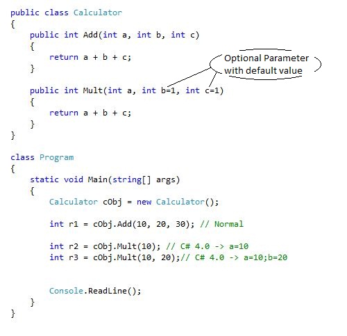 csharp-4-optional-parameter.JPG