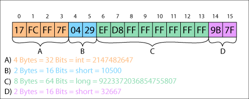 Memory Units - MemoryUnits.jpg