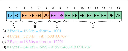 The other Memory Units - TheOtherMemoryUnits.jpg