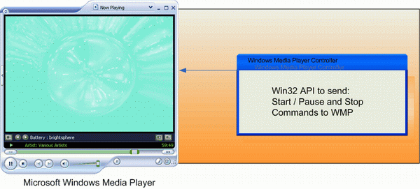 Sample screenshot