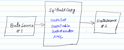 Screenshot - BulkCopyIm1.gif