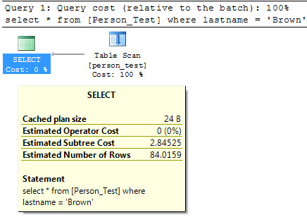 01_Table_Without_Indexes.jpg