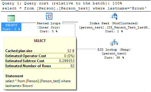 02_Table_With_NonClustered_Index_On_LastName.jpg