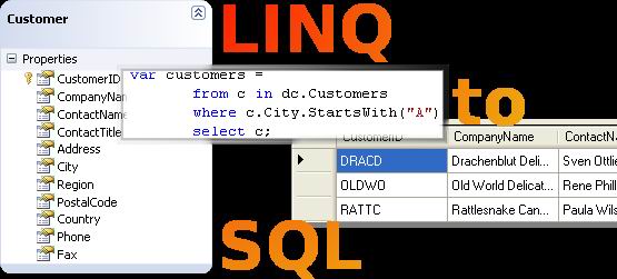 Linq To Sql Update Or Insert