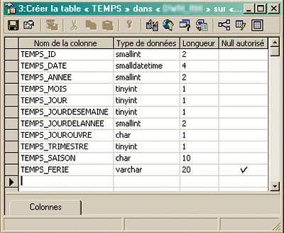 Sample Image - TableTemps.gif