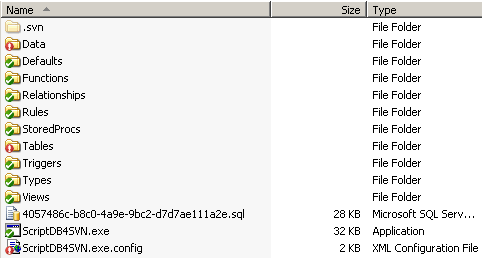 Files output of the tool