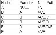 nodevalues2.jpg