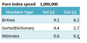 compare.png