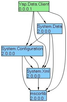 assembly_graph.jpg