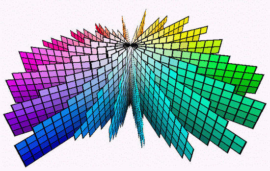 download a climate modelling primer third