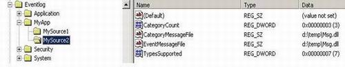 Event Source Registry Entries