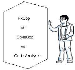 FxCop_Vs_StyleCop_Vs_Code_Analysis.JPG
