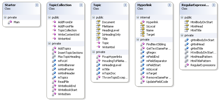 Screenshot - ClassDiagram.png